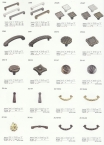  把手樣式
